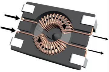 共模与差模,共模保护与差模