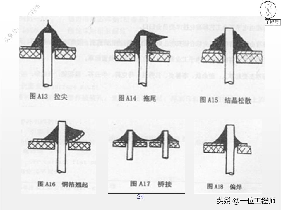锡焊操作要领有哪些,锡焊不牢能用什么再焊