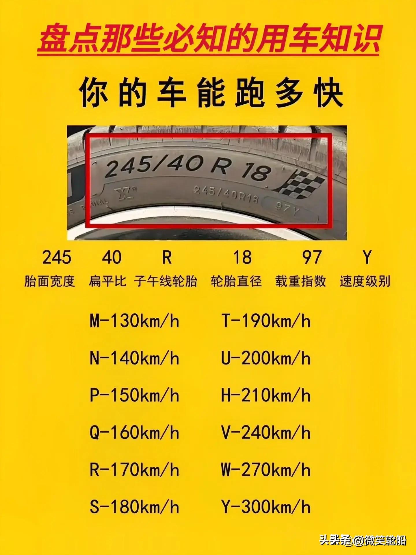 2021年30万元销量前十的轿车推荐,20万左右轿车销量排行榜2021年4月