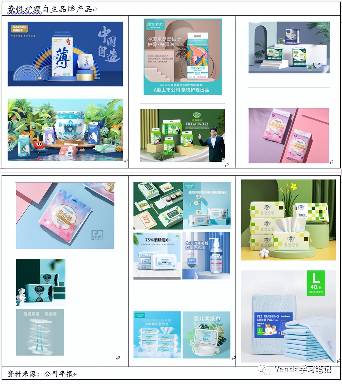 豪悦护理发行价多少,豪悦护理深度分析