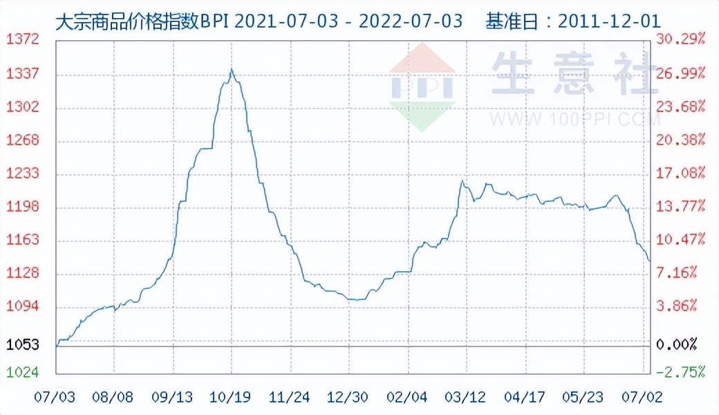 日本品牌将在中国推出3倍贵的童装羽绒服/HM等投资海藻生产纱线