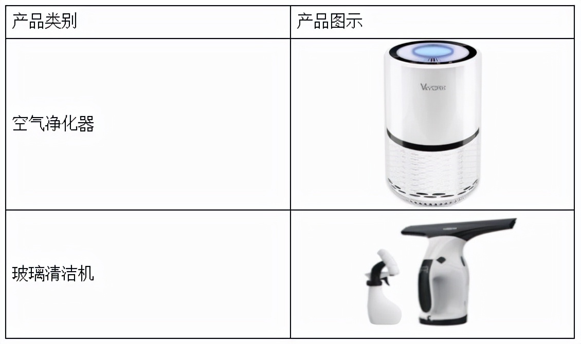 唯科科技：创新模塑一体化全产业链布局，打造爆款产品