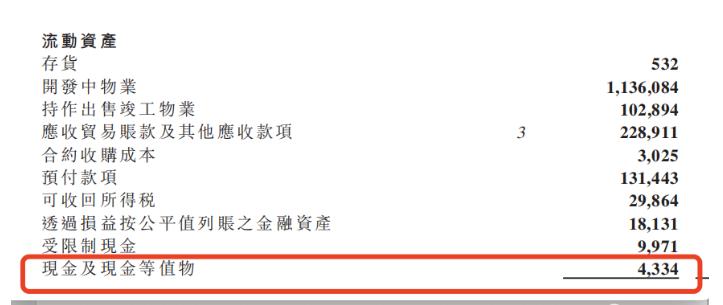 有比恒大2.4万亿负债还多的吗,恒大负债1.95万亿每天多少利息