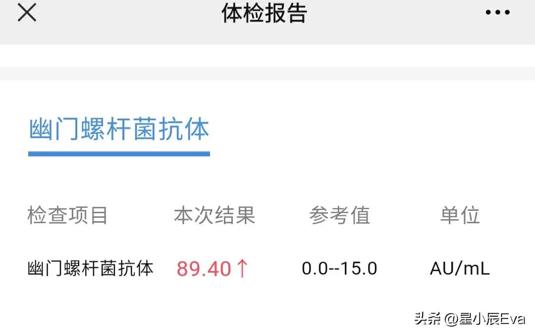 幽门梗阻看病经验分享,杀幽门螺旋杆菌14天后注意事项