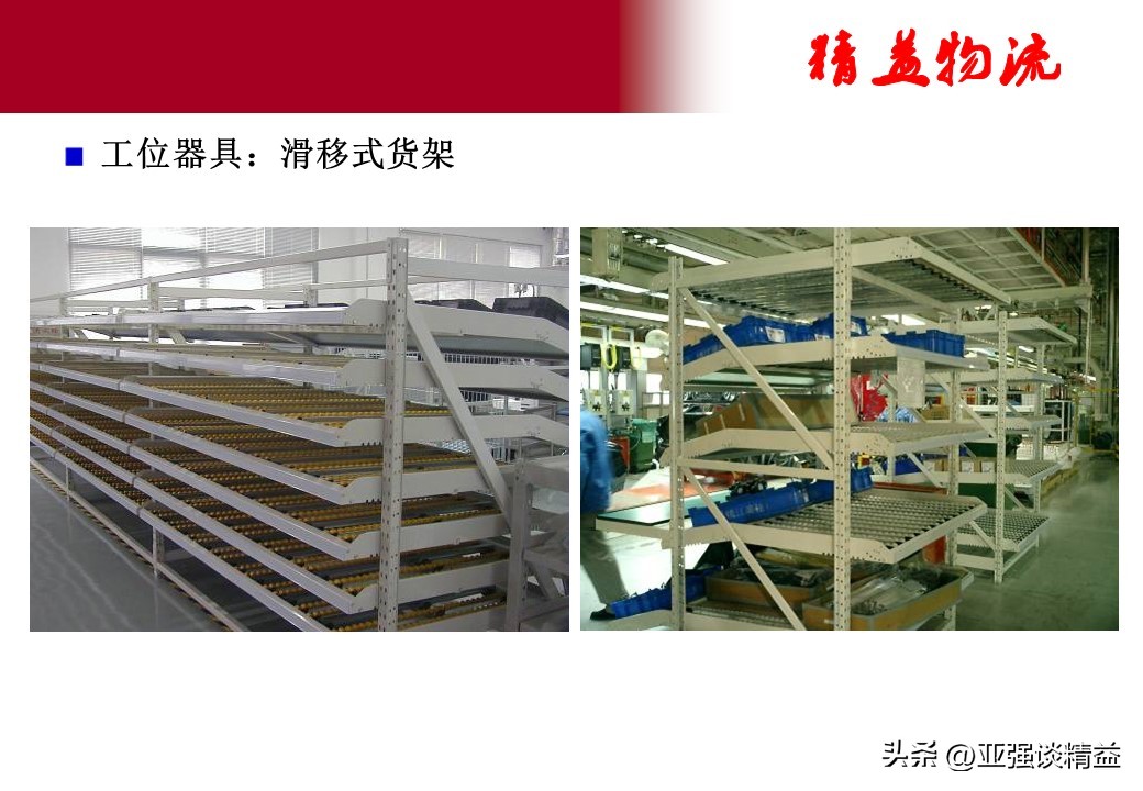 精益工位器具设计与应用,精益工具提升物流动线规划