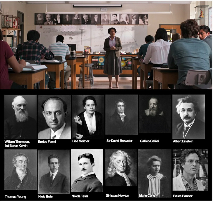 带上你的显微镜，50个电影中人们容易忽略的细节