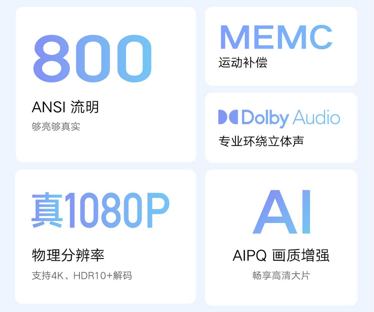 小明q2pro对比红米投影仪2pro,小明q2投影仪和小米pro哪个好