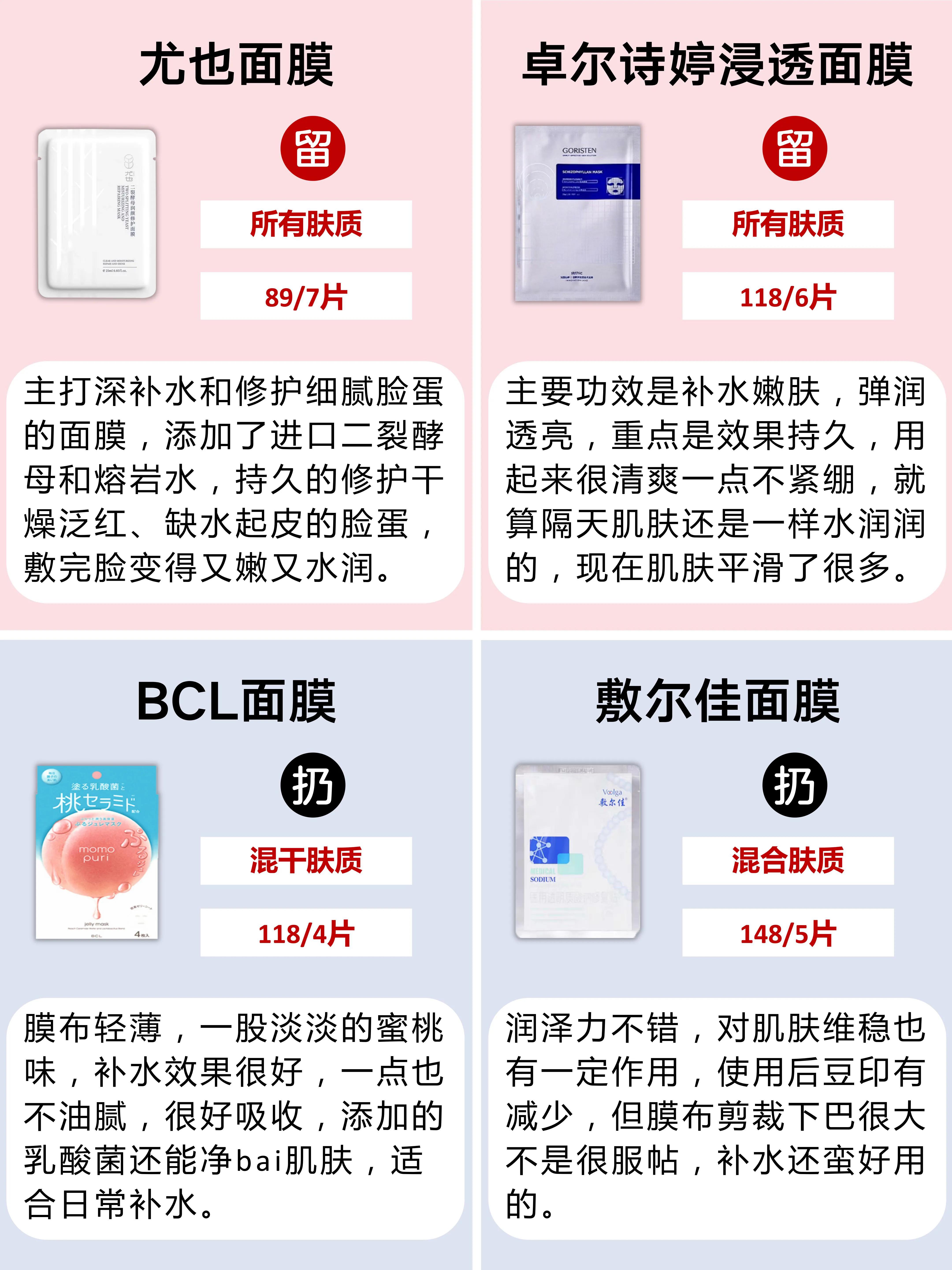 韩国天气丹化妆品好吗,韩国天气丹到底好不好