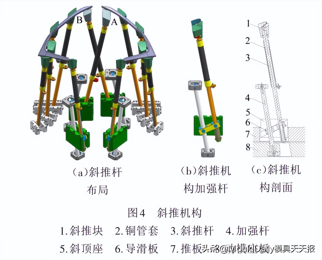 车灯装饰罩,车灯装饰罩怎么安装