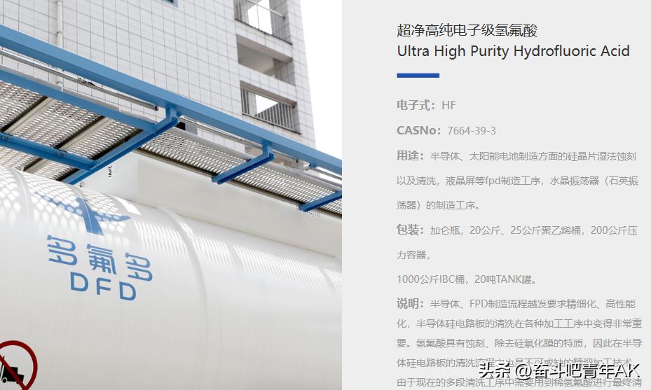 多氟多六氟磷酸锂颠覆创新,全球六氟磷酸锂产能