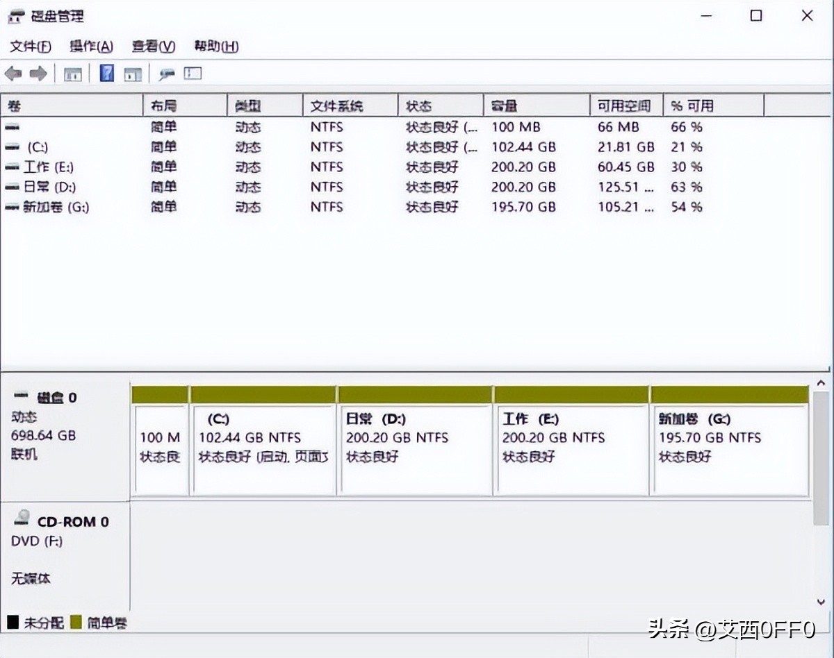 已经装好系统的电脑怎么磁盘分区,装好系统的电脑如何分区