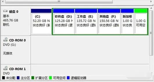 固态硬盘如何进行分区,m2固态硬盘如何分区