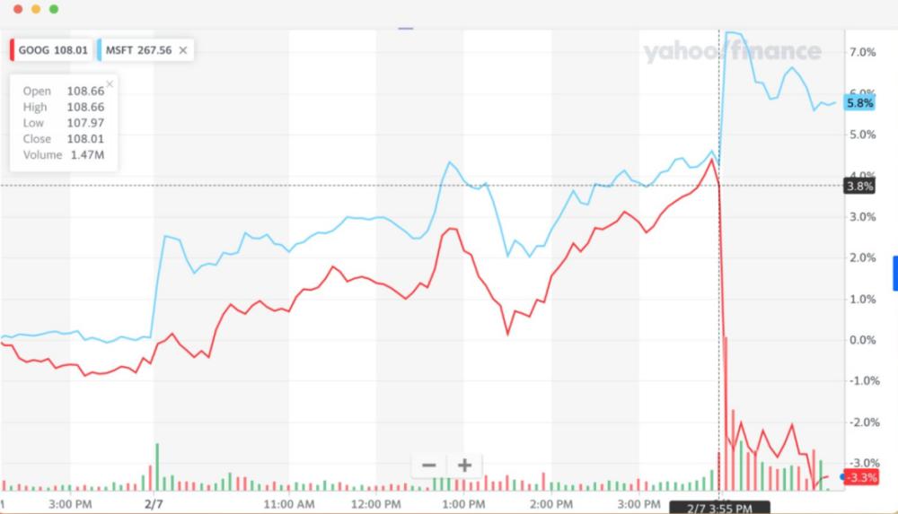 chatgpt技术讲解,chatgpt的训练过程通俗易懂