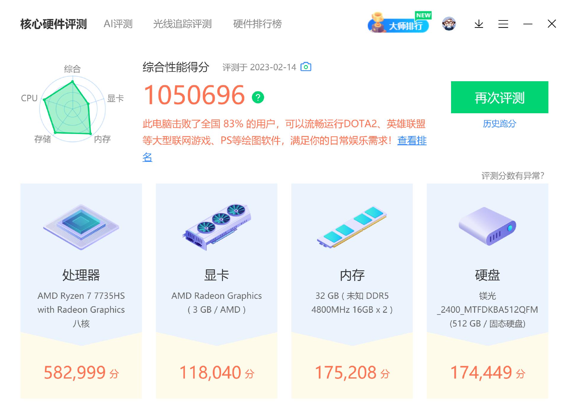迷你主机=智商税？我撸了一台回来，发现比笔记本更香