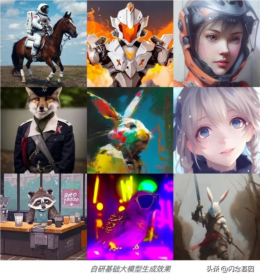 QQGC?揭秘QQ的AI绘画大模型技术