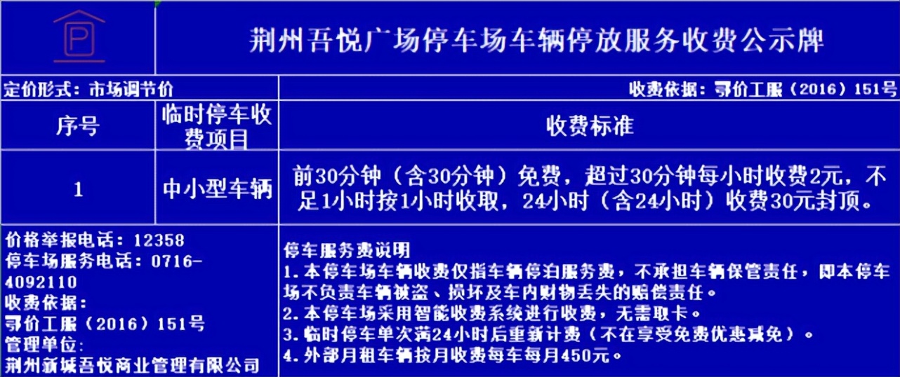 万达停车费涨价后人流量,万达大幅度涨租金有效吗