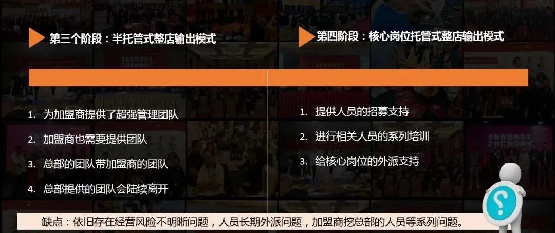 整店输出模式如何招商,整店输出模式的利与弊