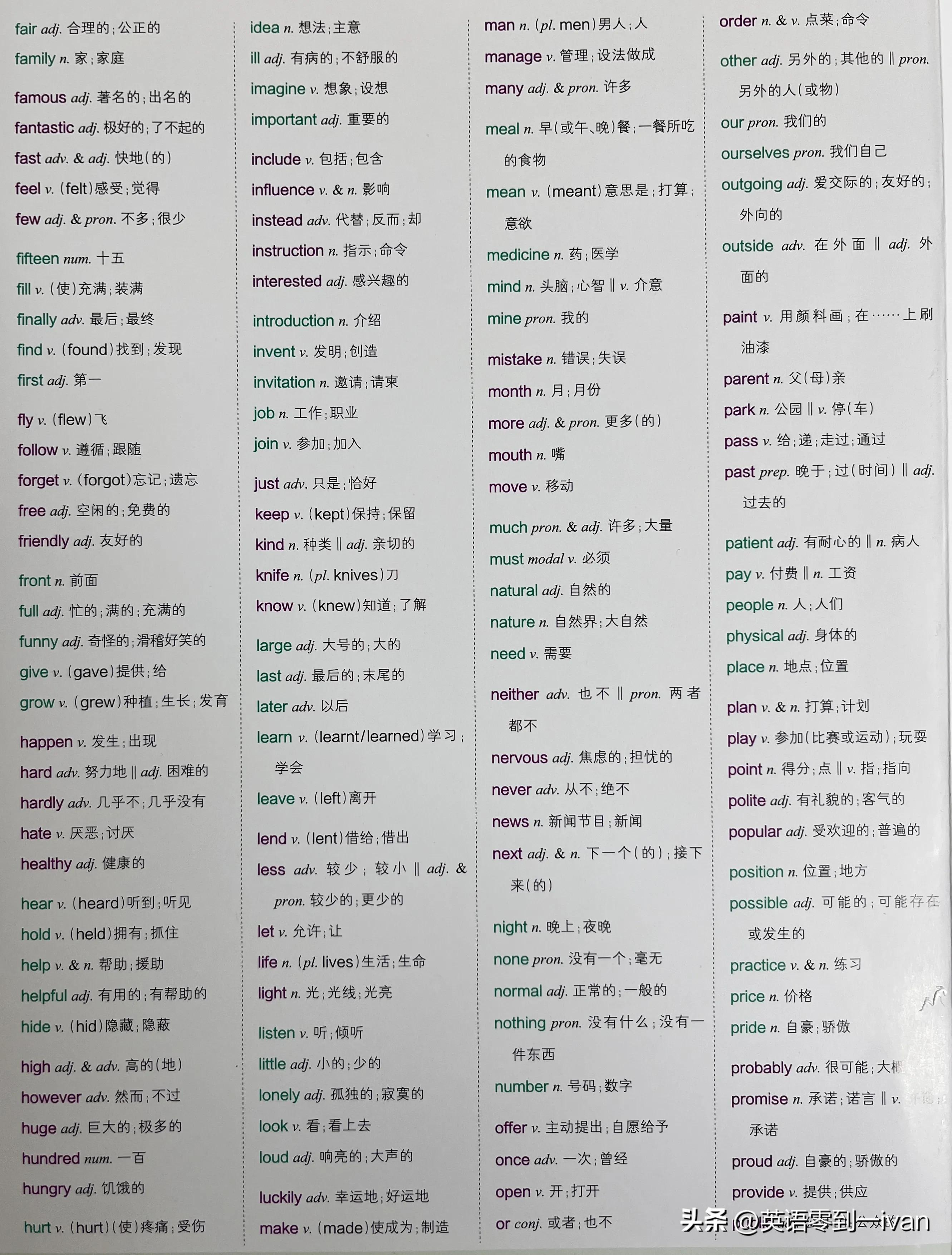 中考英语必背单词全套,中考英语必背高级单词