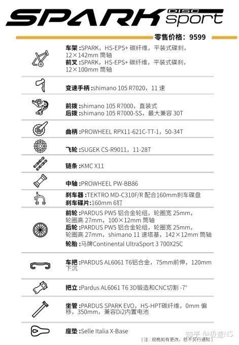 2021年建议购买的入门级公路车,入门级全内走线公路车推荐