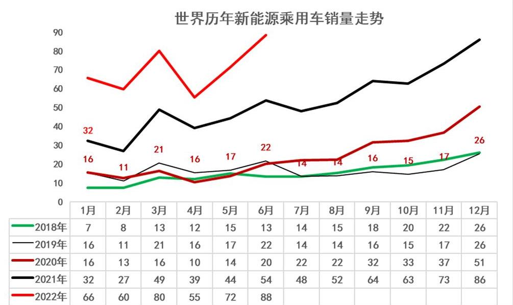 取消绿牌对绿牌可以买燃油车吗,取消绿牌对燃油车有好处吗