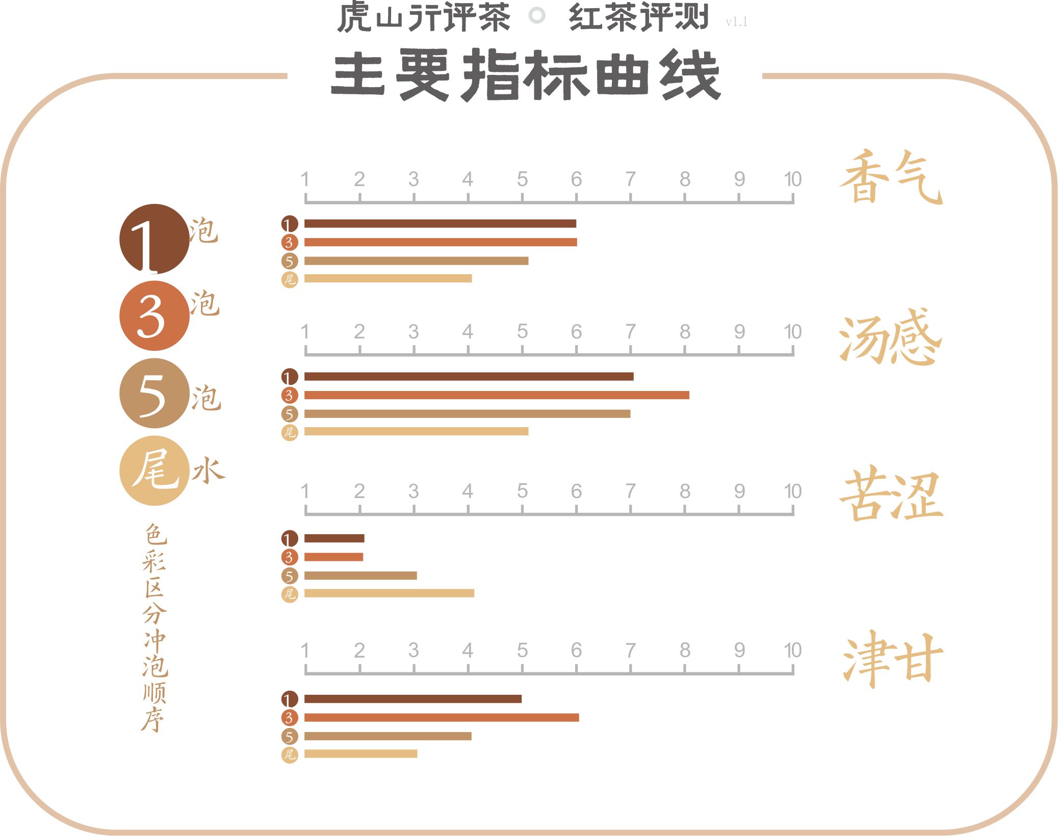 骏德金骏眉特级红茶,骏德金骏眉红茶特级正宗第一名