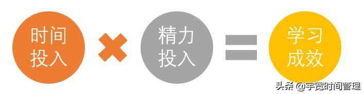 为什么说自律是人生最大的修行,成年人最顶级的自律把赚钱当修行