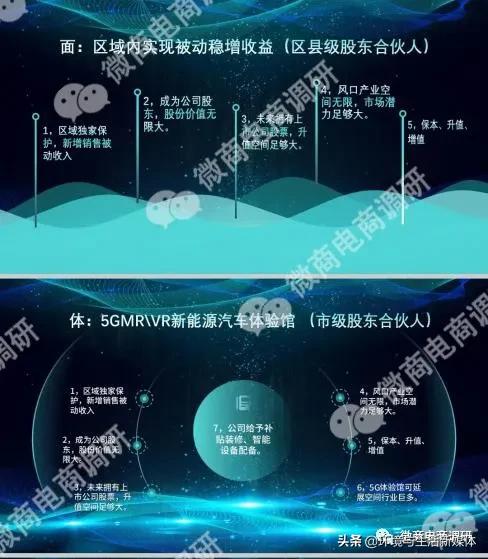 智谷新能源汽车,智谷新能源汽车免费开