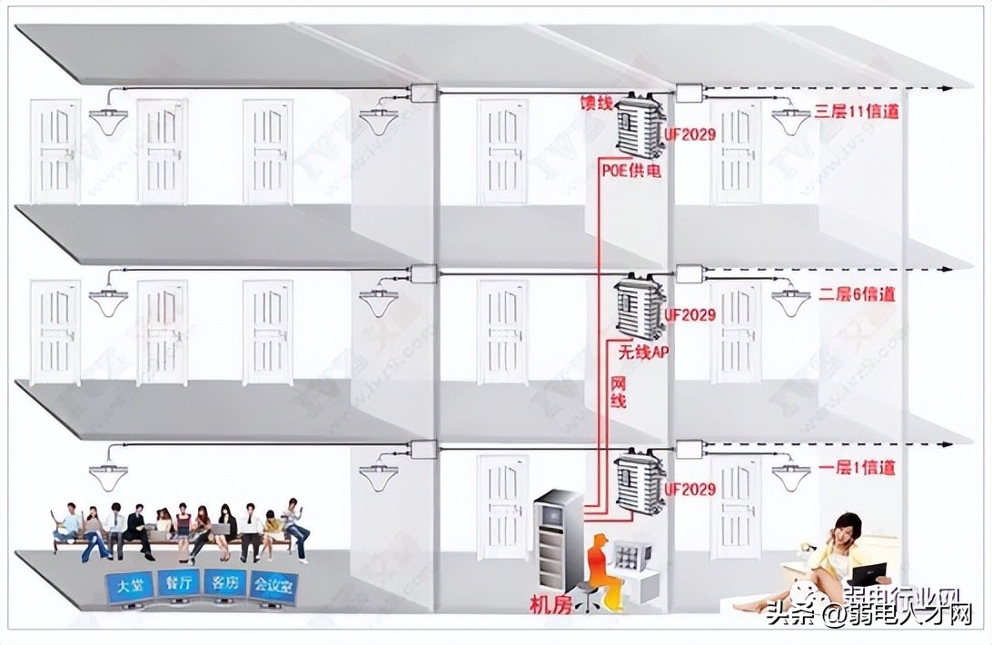 5gwifi信道频率怎么设置网速最快,tplink如何选择网速最快的信道