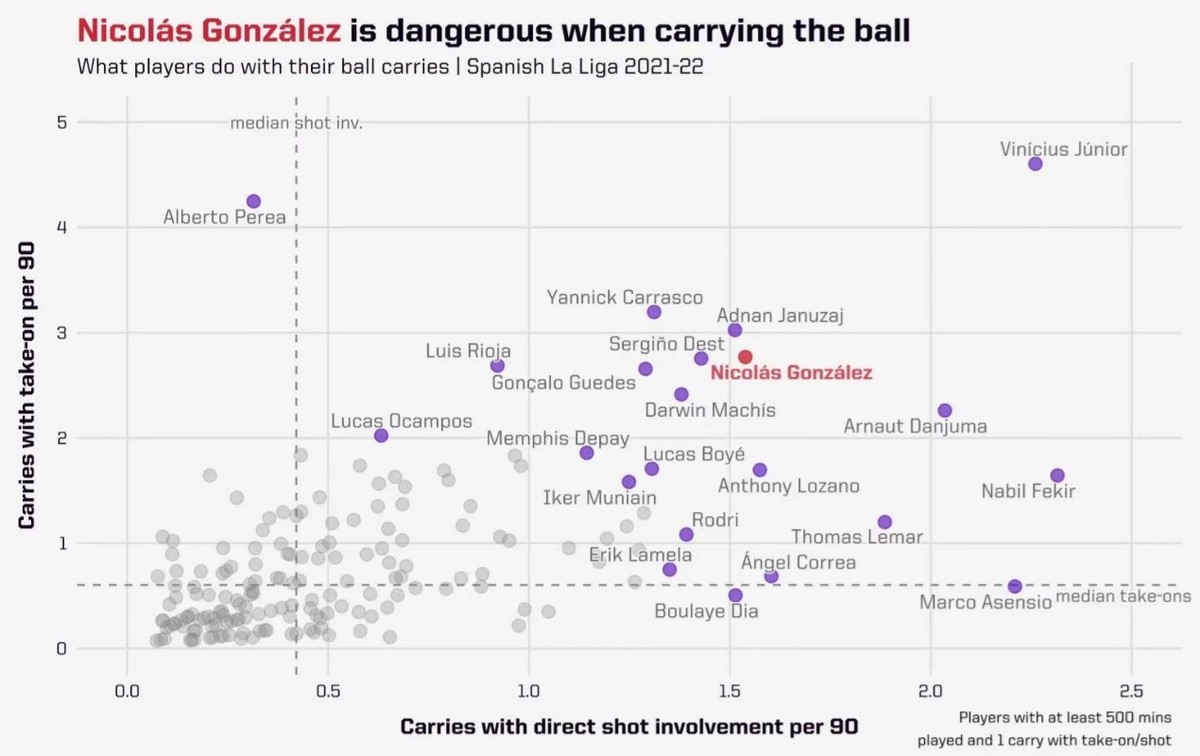 后腰包括哪几个位置,后腰对应哪个位置