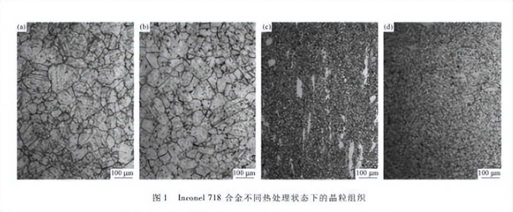 热处理对高压扭转纳米晶Cu-14Al-3Ni合金组织，力学性能的影响