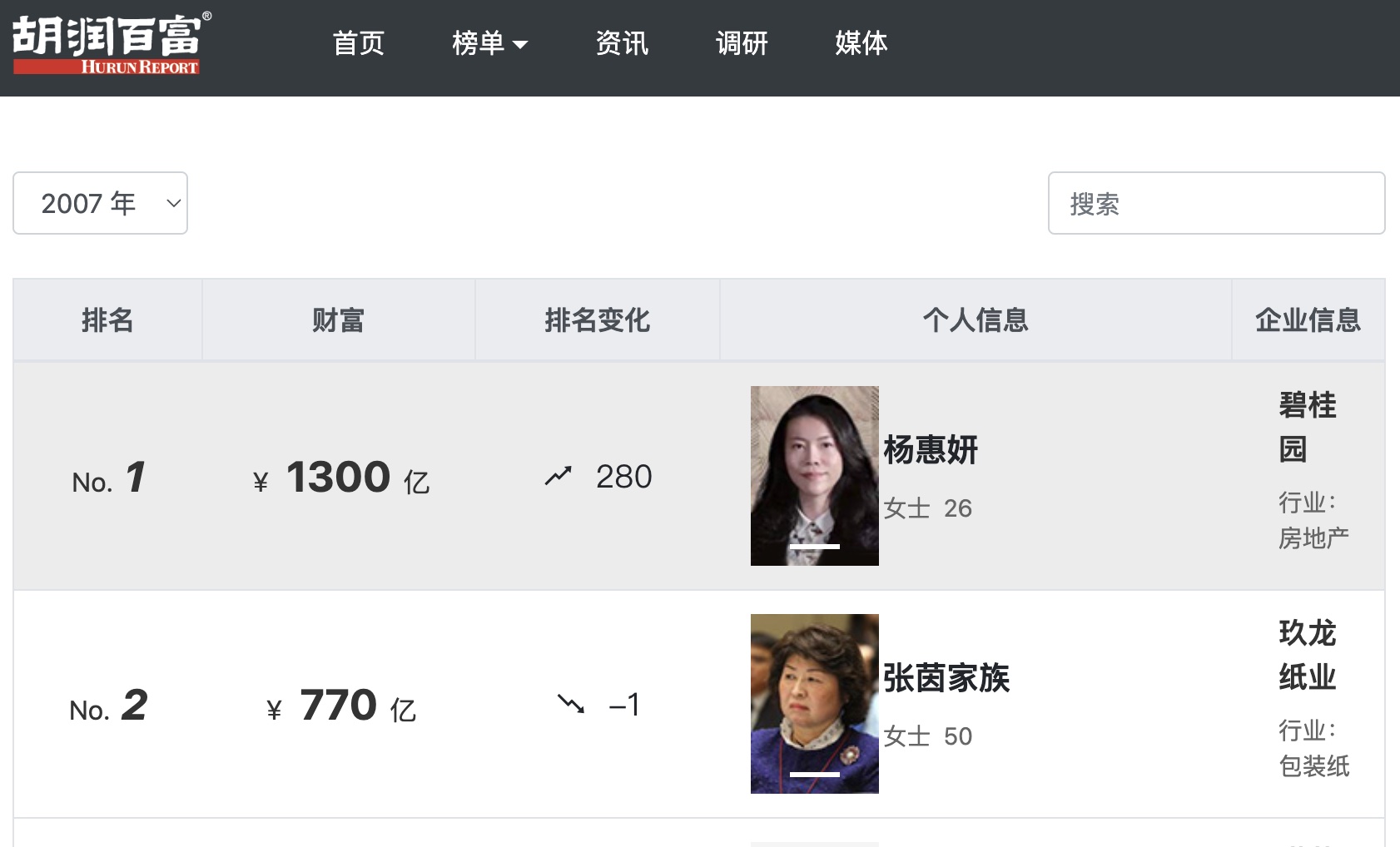恒大负债许家印还有钱吗,许家印谈恒大负债最新信息