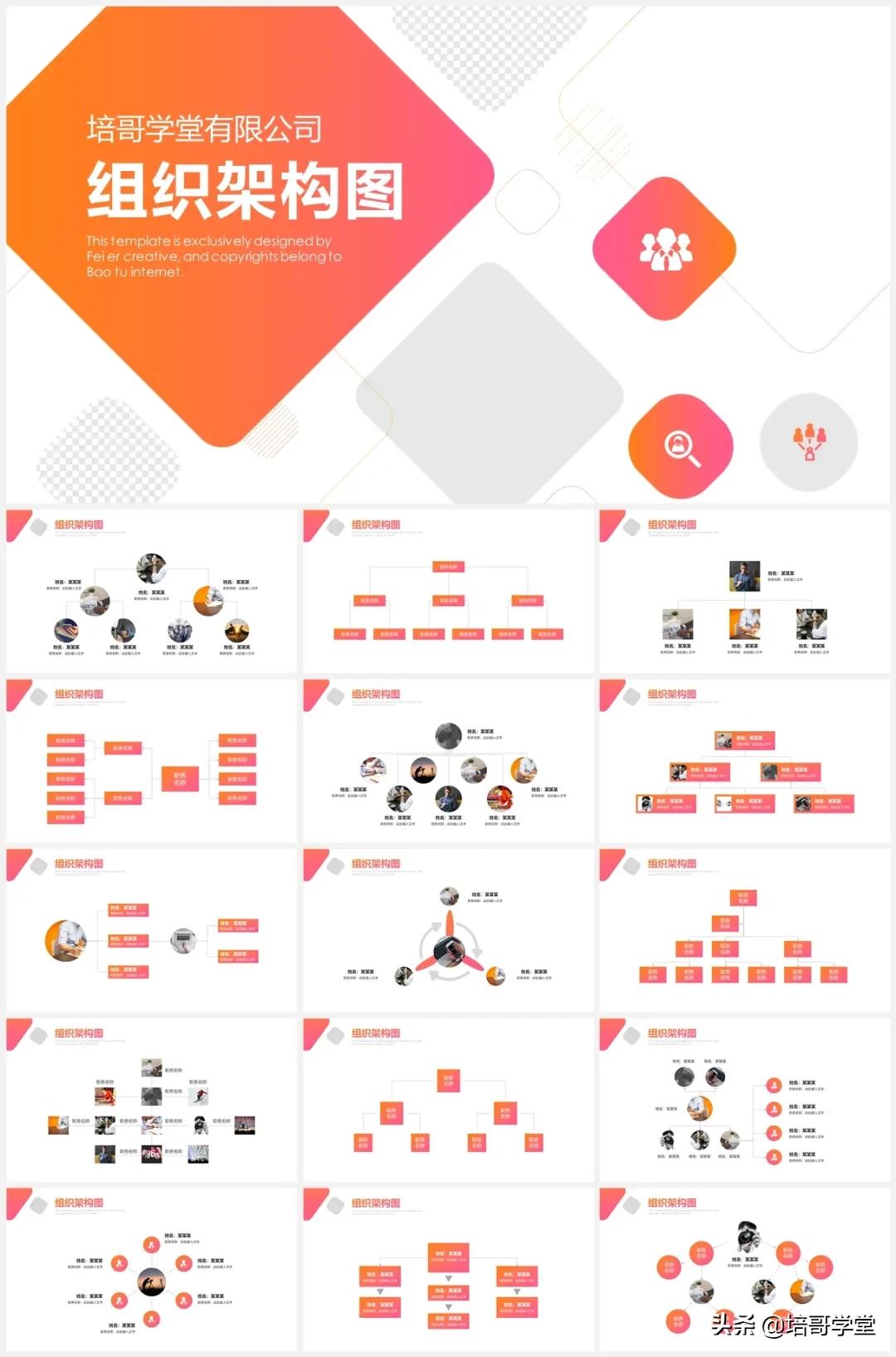 宠粉福利！高颜值《企业组织架构图PPT模板》资源包来啦