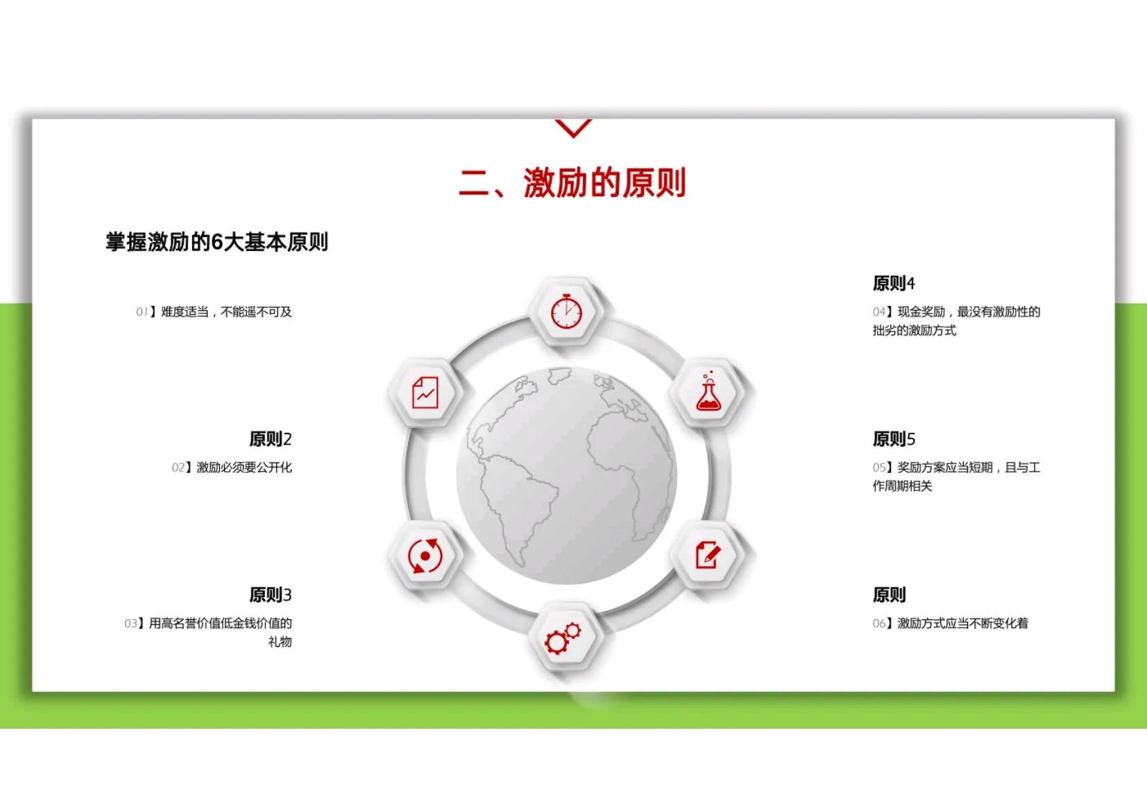 小团队管理思维模式和领导力,团队管理领导力提升必学技能