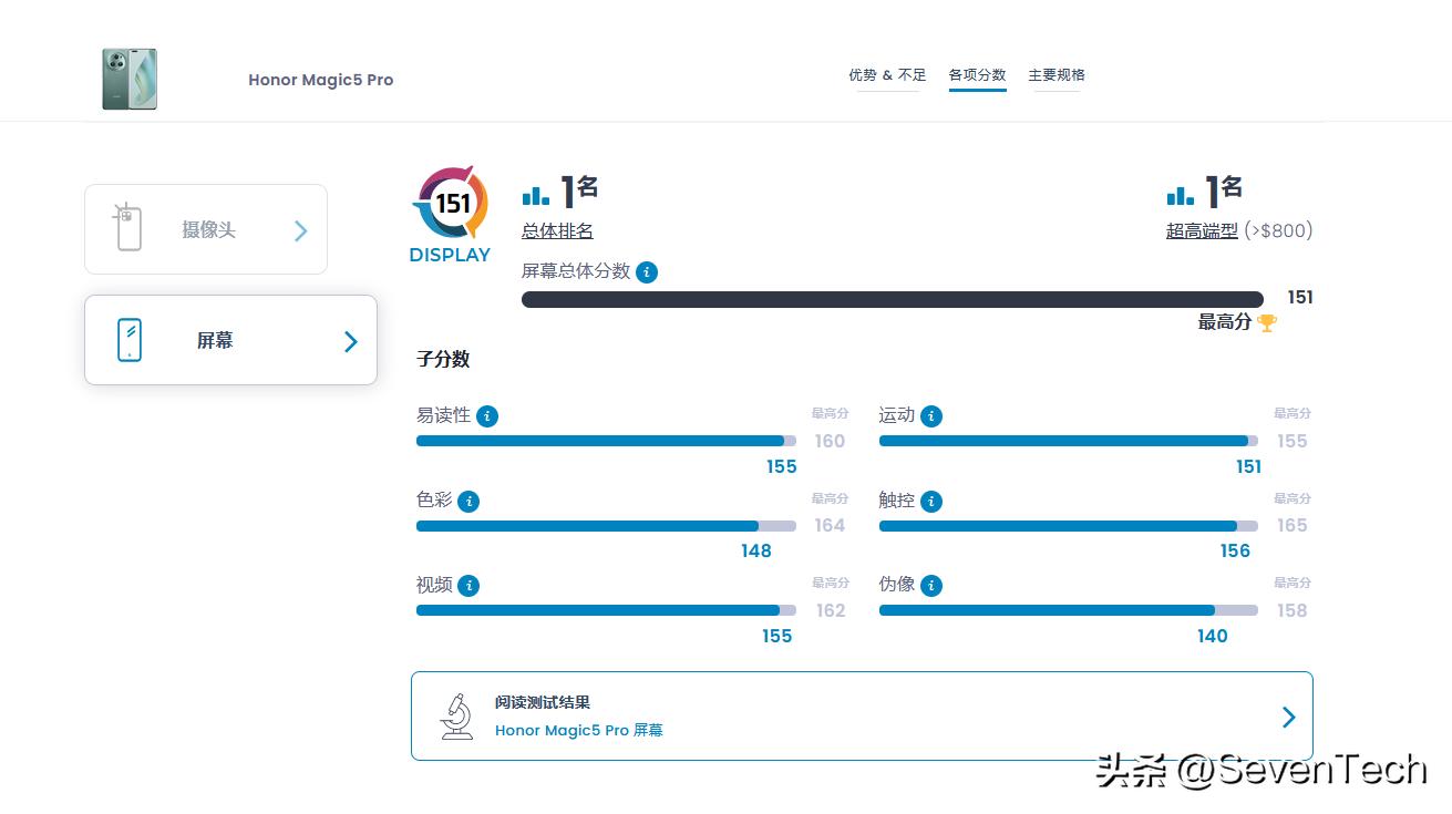 目前2022最好的安卓手机是哪一款,2023年最值得入手的安卓手机