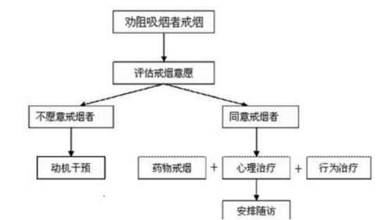 有哪些信息差能赚钱的兼职项目,利用信息差赚钱小生意成功案例