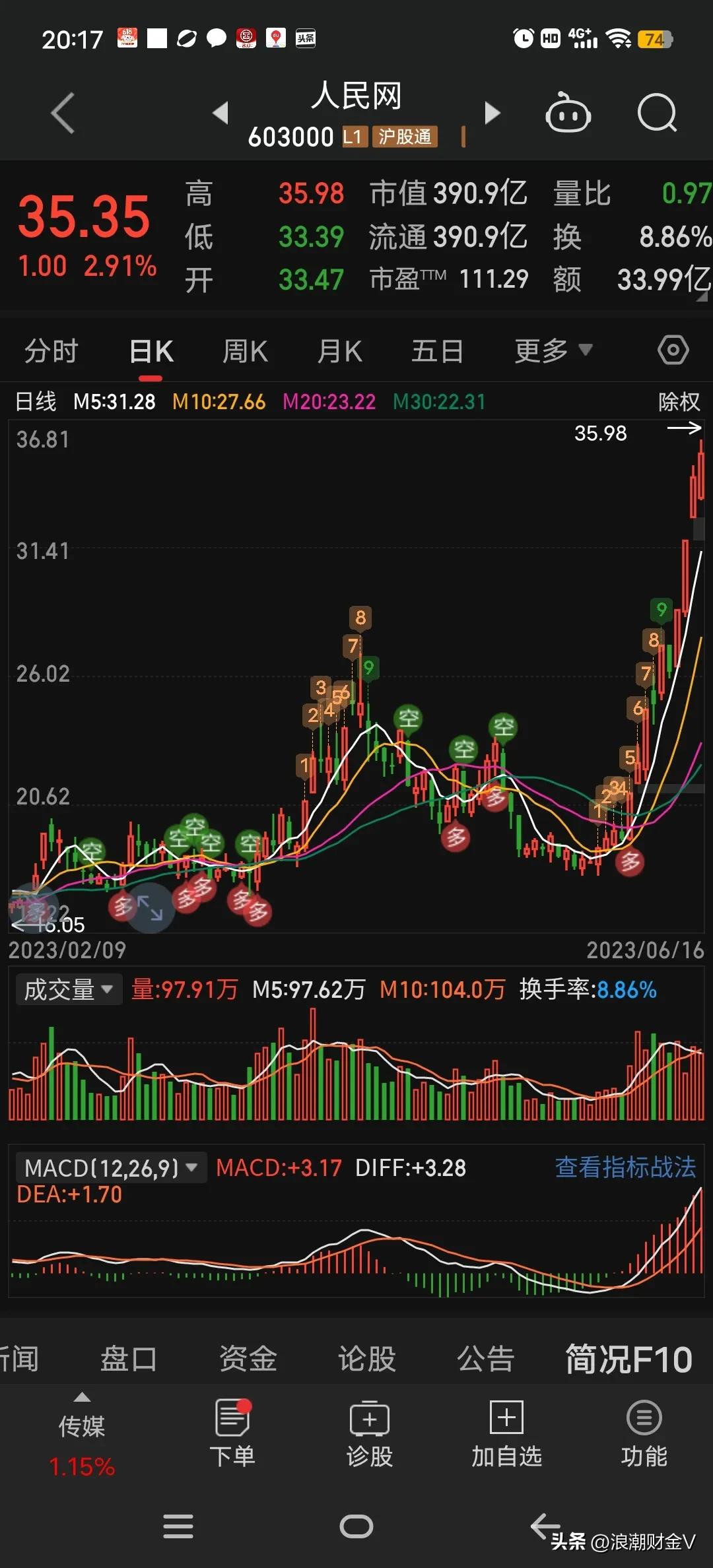 人工智能ai龙头股排名前十名,人工智能AI龙头股排名前十