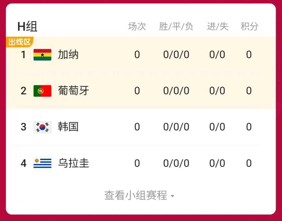 盘点卡塔尔世界杯所有吉祥物,可爱的卡塔尔世界杯吉祥物