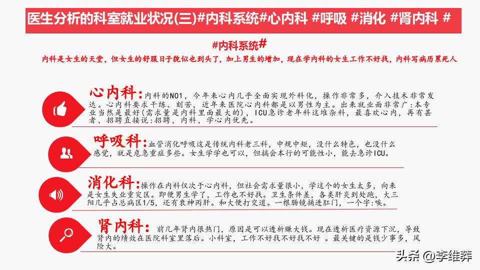 高中生报考医学类专业该如何选考,报考大学选科要求