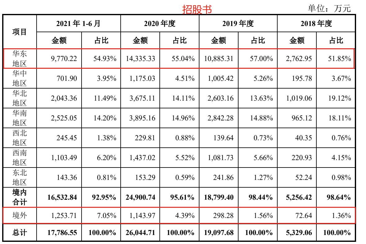 一只小白鼠多少钱,一只小白鼠要多少钱