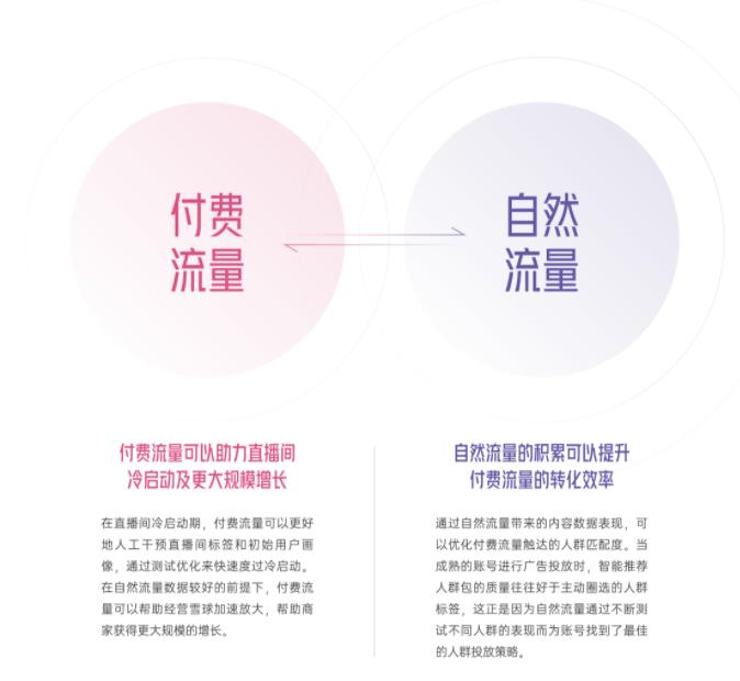 2022抖音电商趋势品牌,电商抖音爆款