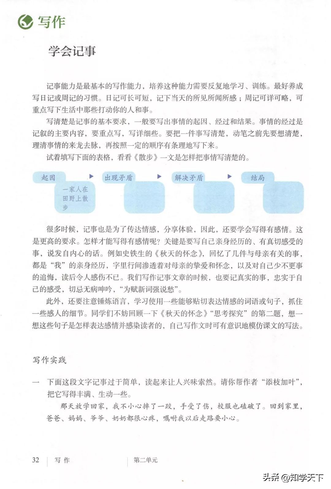 人教版七年级上册语文电子课本pdf,九年级上册语文电子课本高清pdf