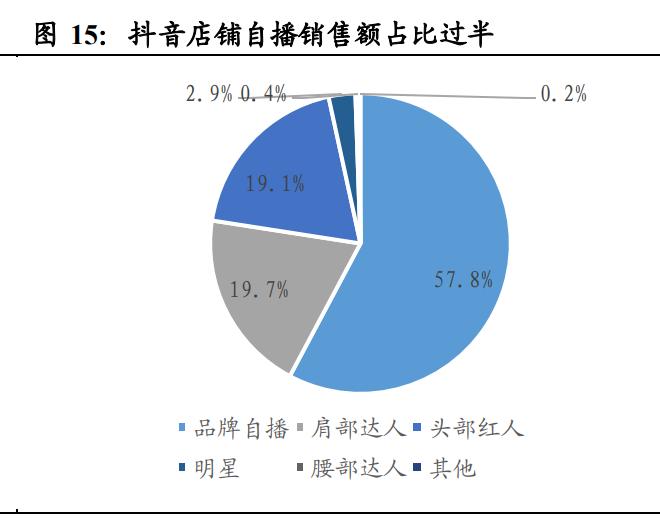 贝泰妮化妆品好吗,贝泰妮公司的化妆品叫什么品牌