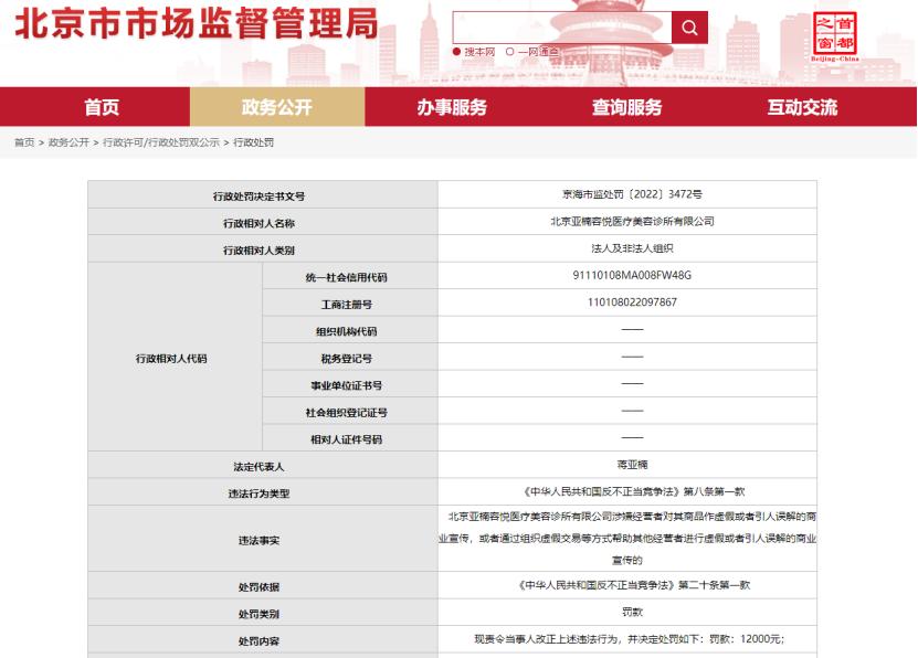 8月医美排名第一的医生，为何近期接连被罚？