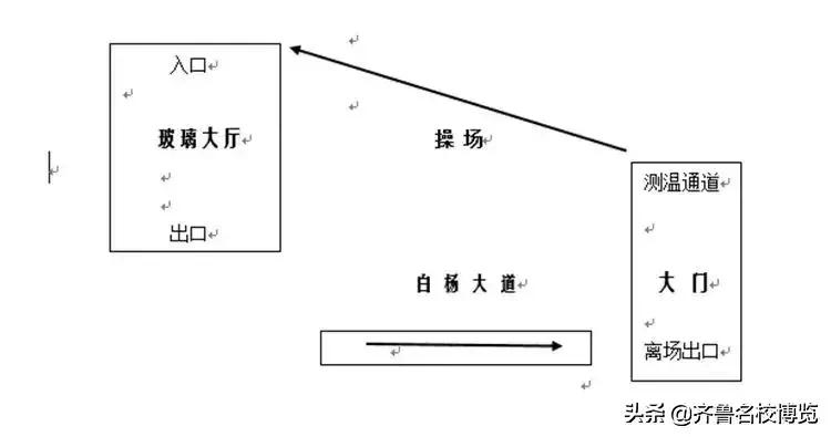 济南中学新生报到时间,济南新高一报到