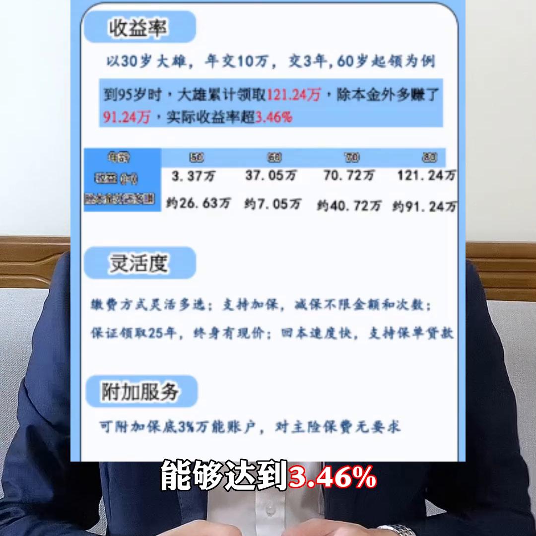 2023年年金险榜单,2024排名第一的年金险