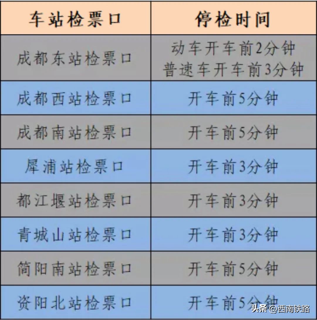 等车为什么不能上车,明明不开车为啥还被称为副驾驶