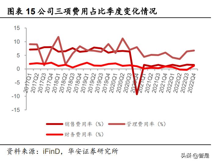 金丹乳酸科技有限公司是国企吗,金丹乳酸科技新材料