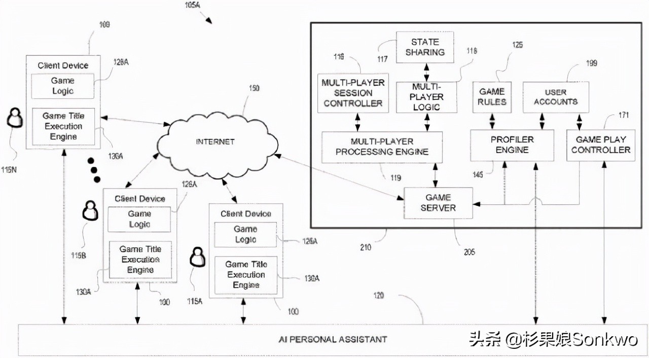 2022年最好玩的ps5 (2021年度最佳ps5)