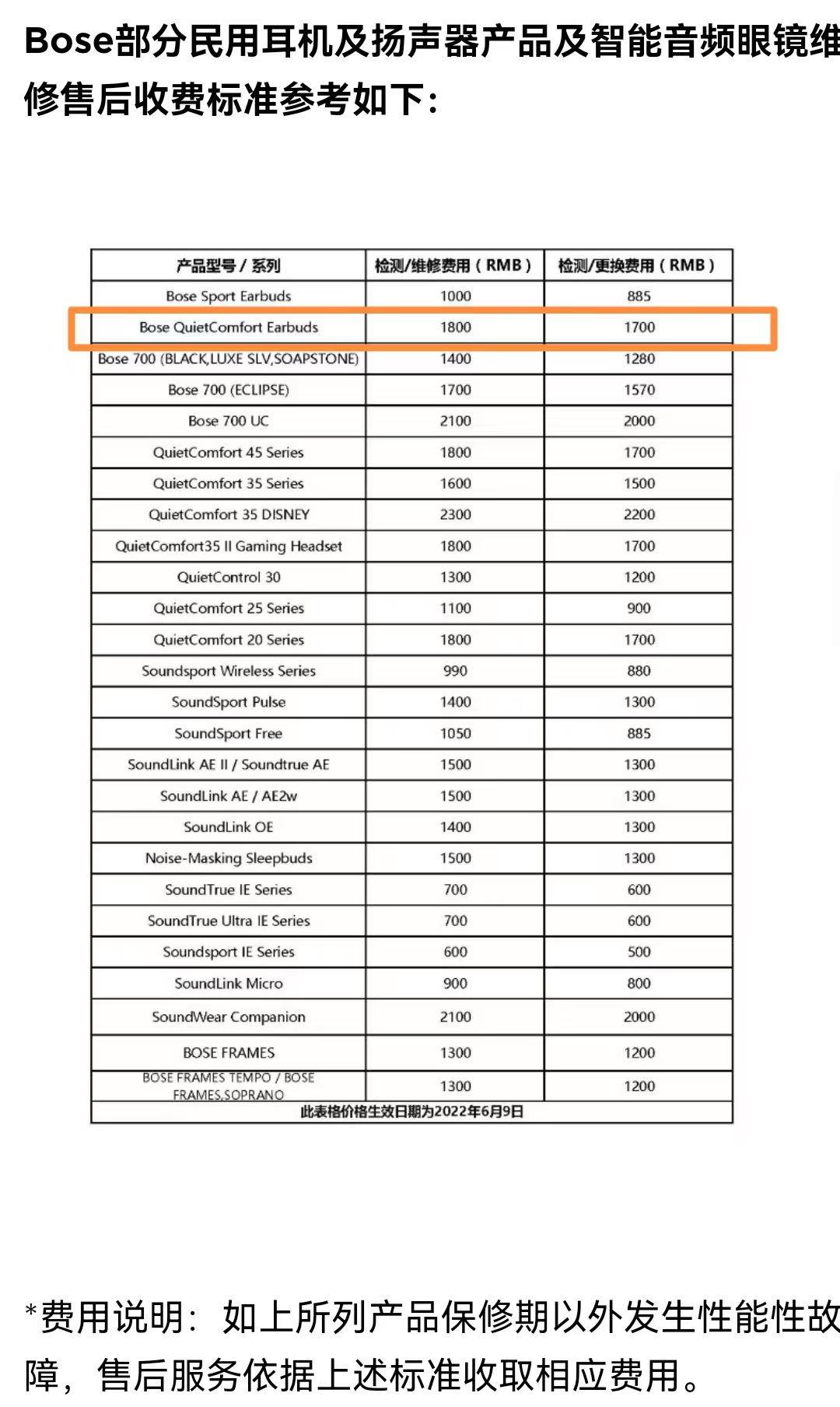 bose降噪耳机维修价格,bose399元的颈挂耳机