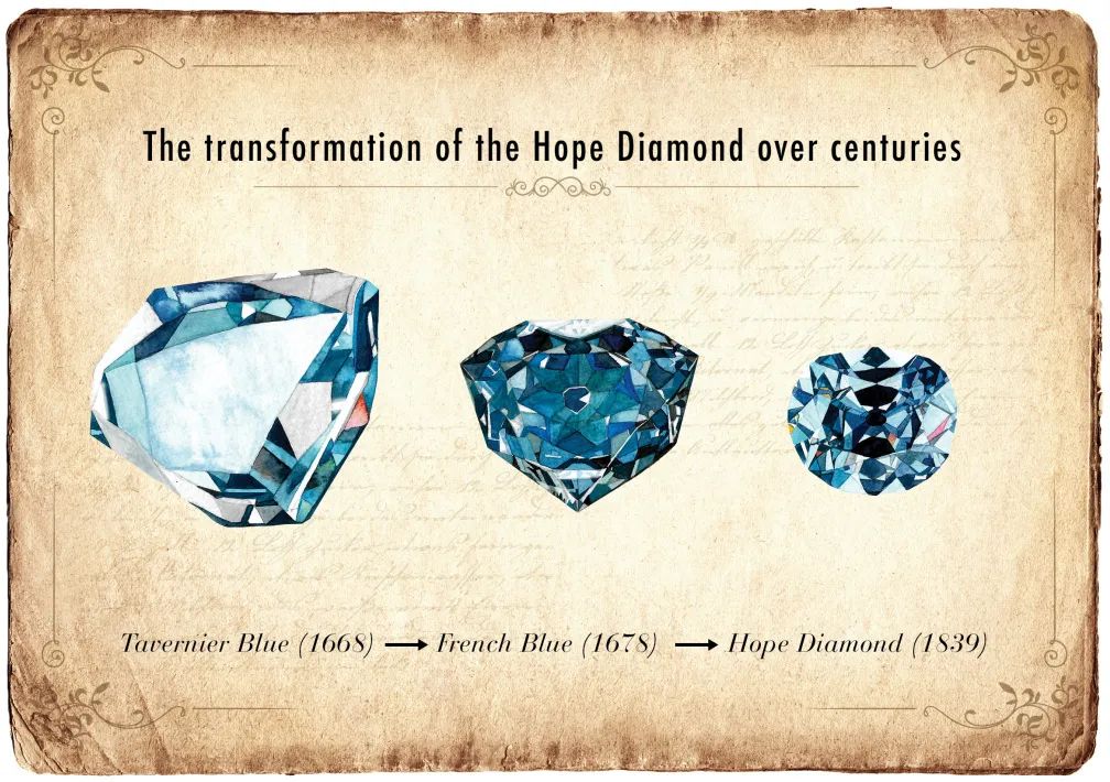 裸死街头，尸骨不全，戴过这颗3亿美金钻石的人最后有多惨